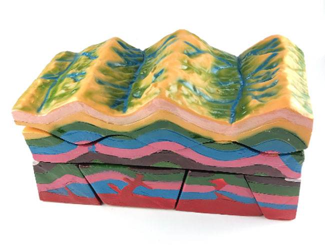 28022�������ް���ʾ��